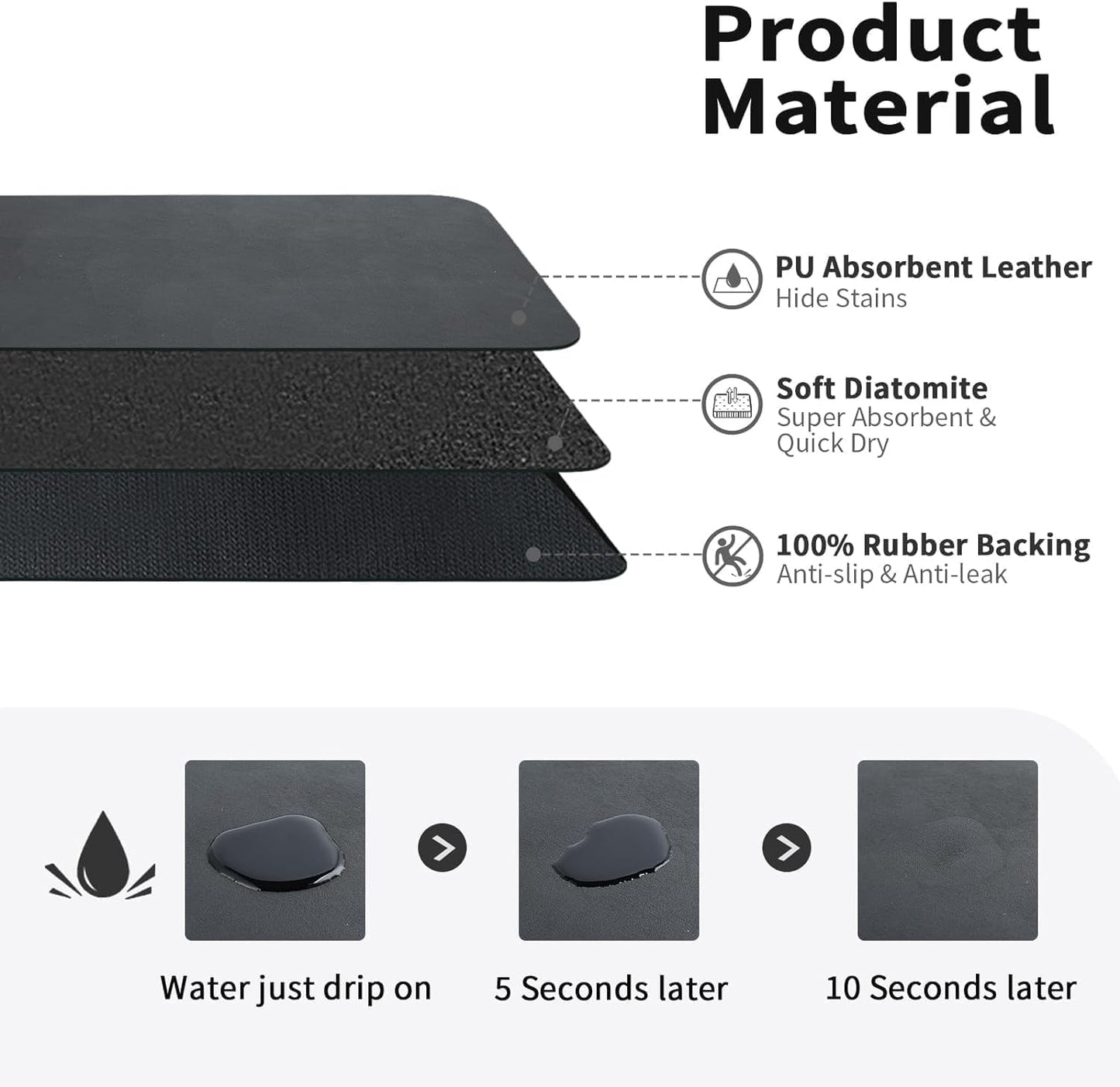 WAREKITTH Large Dish Drying Mat for Kitchen 40x60 cm – Super Water Absorbent Quick Dry Mat with Anti-Slip Rubber Backing | Non-Slip Countertop Drying Pad for Utensils, Dishes, Coffee Station & Multi-Purpose Use