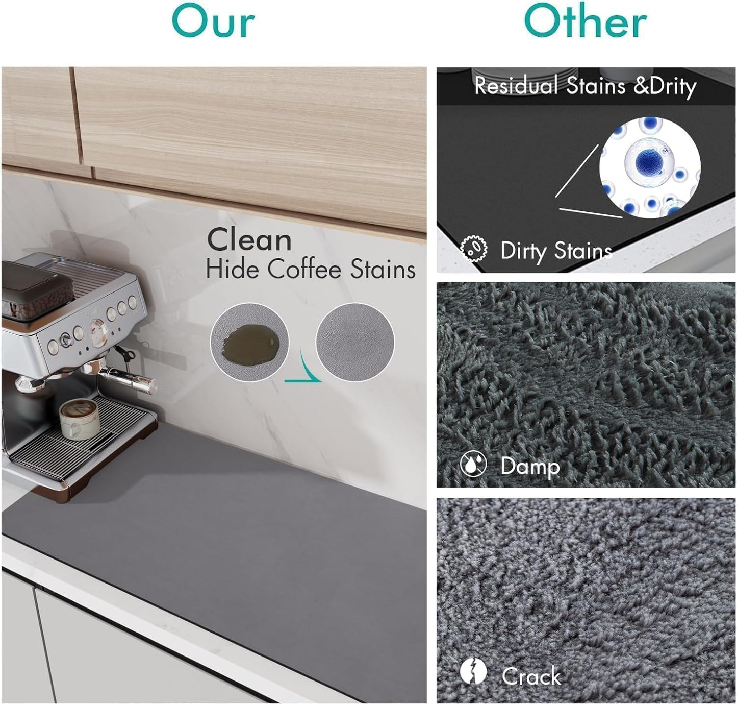 WAREKITTH Large Dish Drying Mat for Kitchen 40x60 cm – Super Water Absorbent Quick Dry Mat with Anti-Slip Rubber Backing | Non-Slip Countertop Drying Pad for Utensils, Dishes, Coffee Station & Multi-Purpose Use