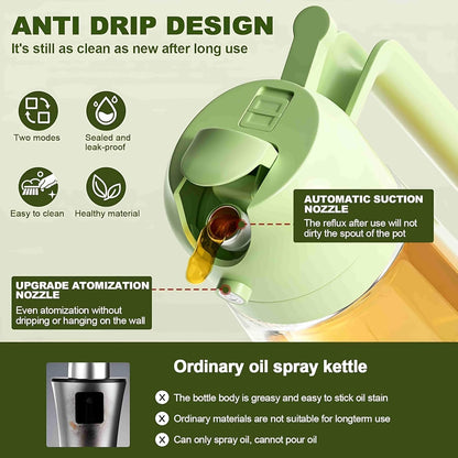 WAREKITTH Oil Spray Bottle for Cooking, Premium Glass 2 in 1 Oil Dispenser for Kitchen, Food Grade Oil Sprayer Containers with Nozzle, Oil Bottle for Air Fryer, Roasting and Frying 500 ML (Multicolour) | for Cooking